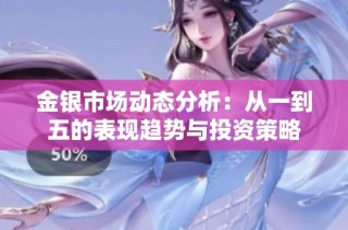 金银市场动态分析：从一到五的表现趋势与投资策略