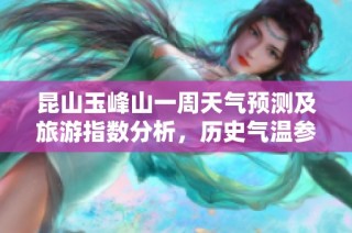 昆山玉峰山一周天气预测及旅游指数分析，历史气温参考